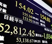 Chỉ số Nikkei 225 giảm theo biến động của thị trường trái phiếu