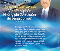 PHP: Tổng giám đốc Cảng Hải Phòng: ‘Vị thế thị phần không chỉ đơn thuần đo bằng con số’