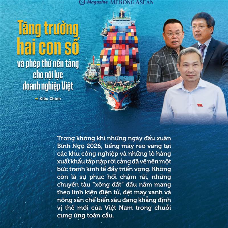 Tăng trưởng hai con số và phép thử nền tảng cho nội lực doanh nghiệp Việt