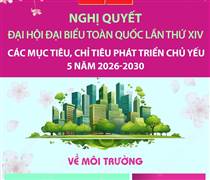 Các mục tiêu, chỉ tiêu môi trường chủ yếu 5 năm 2026-2030