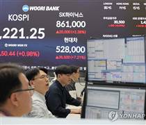 Chứng khoán châu Á ổn định bất chấp áp lực bán tháo từ Phố Wall