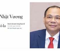 5 tỉ phú giàu nhất Việt Nam sở hữu hơn 40 tỉ USD, ông Phạm Nhật Vượng dẫn đầu