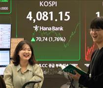 Chứng khoán châu Á tăng mạnh sau ba phiên giảm