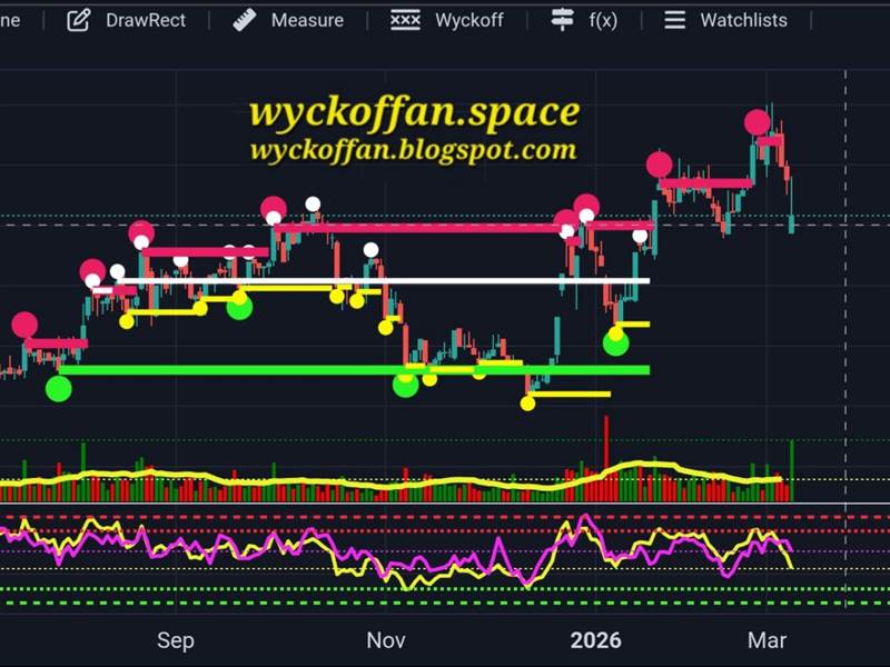 CỔ PHIẾU ĐÁNG CHÚ Ý NGÀY "ĐỎ" LỬA
============
Nhì...