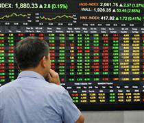 Yếu tố vĩ mô định hình xu hướng thị trường chứng khoán