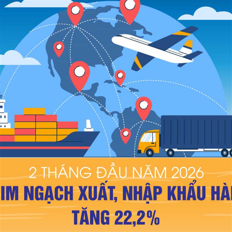 2 tháng đầu năm 2026: Tổng kim ngạch xuất, nhập khẩu hàng hóa tăng 22,2%