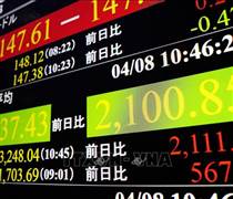 Chứng khoán châu Á giao dịch thận trọng trong phiên đầu tuần