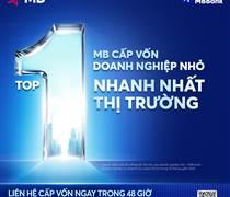 MB có tốc độ cho vay doanh nghiệp nhỏ nhanh nhất thị trường