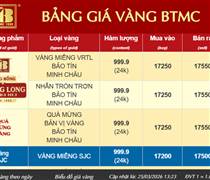 Bảo Tín Minh Châu ngưng cập nhật giá vàng