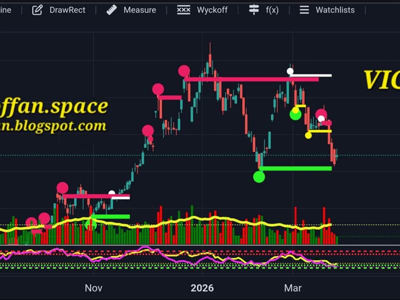 AE NHÀ VIN: CƠ HỘI ĐI KÈM RỦI RO
========
Bộ tứ nh...