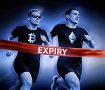 Tiền thông minh lộ diện trước kỳ đáo hạn hợp đồng quyền chọn tháng 03 trị giá 15 tỷ USD