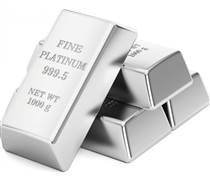 Ngày 31/3: Giá bạc trong nước và thế giới tiếp tục duy trì đà tăng