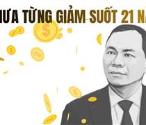 Tỷ phú Phạm Nhật Vượng đã duy trì một điều suốt 21 năm