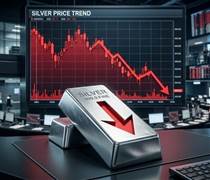 Ngày 3/4: Giá bạc trong nước và thế giới đảo chiều suy giảm