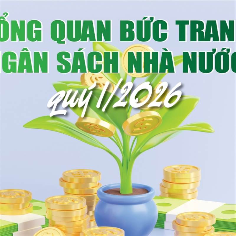 Infographics: Tổng quan bức tranh ngân sách nhà nước quý I/2026