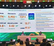 MIG: ĐHĐCĐ MIC 2026: Mục tiêu Top 3 thị phần bảo hiểm, tìm đối tác chiến lược