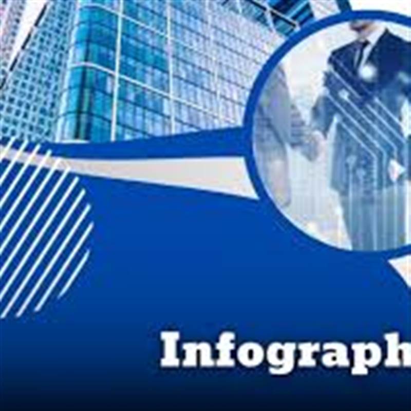 INFOGRAPHIC: Chương trình phát triển 1.000 doanh nghiệp tiên phong giai đoạn 2026-2030