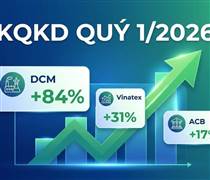 Những doanh nghiệp đầu tiên hé lộ kết quả kinh doanh quý 1/2026