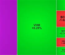 Chứng khoán hôm nay 15/4/2026: VN-Index chinh phục mốc 1.800 điểm