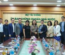 Diễn biến mới sau khi FTSE Russell chốt nâng hạng thị trường chứng khoán Việt Nam