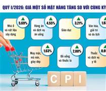 Nhiều giải pháp ổn định giá trước áp lực chi phí sản xuất gia tăng