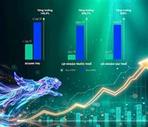 VVS: Báo lãi khủng trước thềm đại hội cổ đông 2026