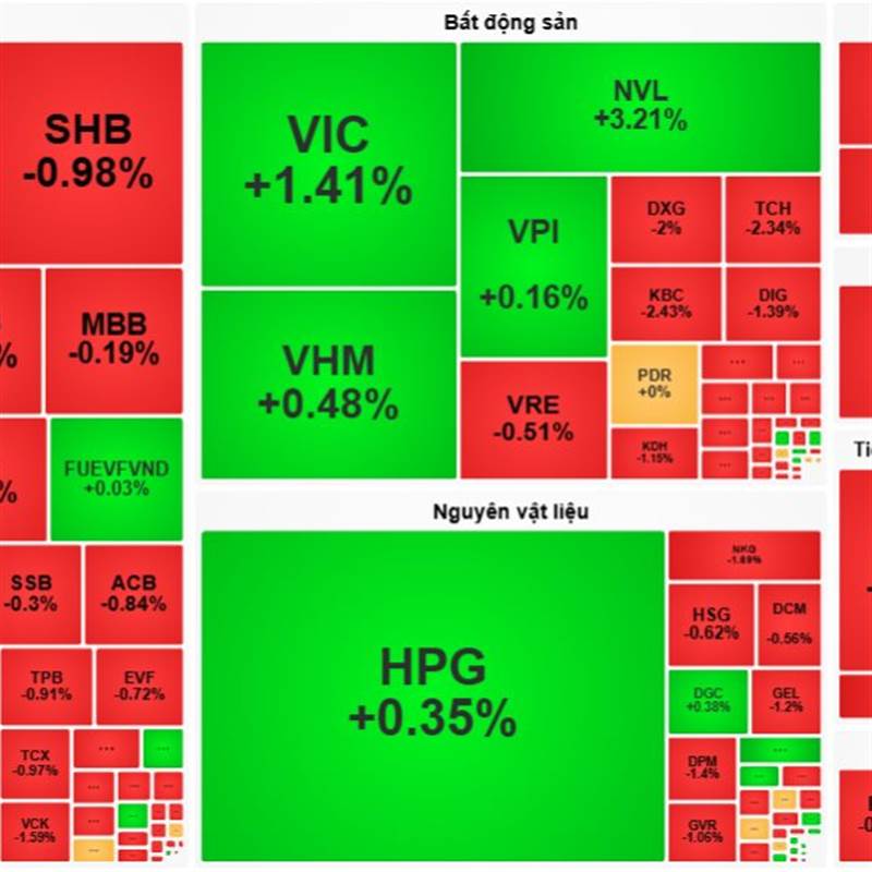Cổ phiếu Sacombank “dậy sóng” trước thềm ĐHĐCĐ
