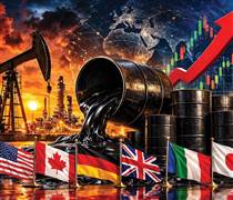 'Bình thường mới' của kinh tế thế giới: Sống chung với cú sốc địa chính trị