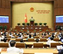 Quốc hội thảo luận về Dự án Luật sửa đổi, bổ sung 4 luật về thuế