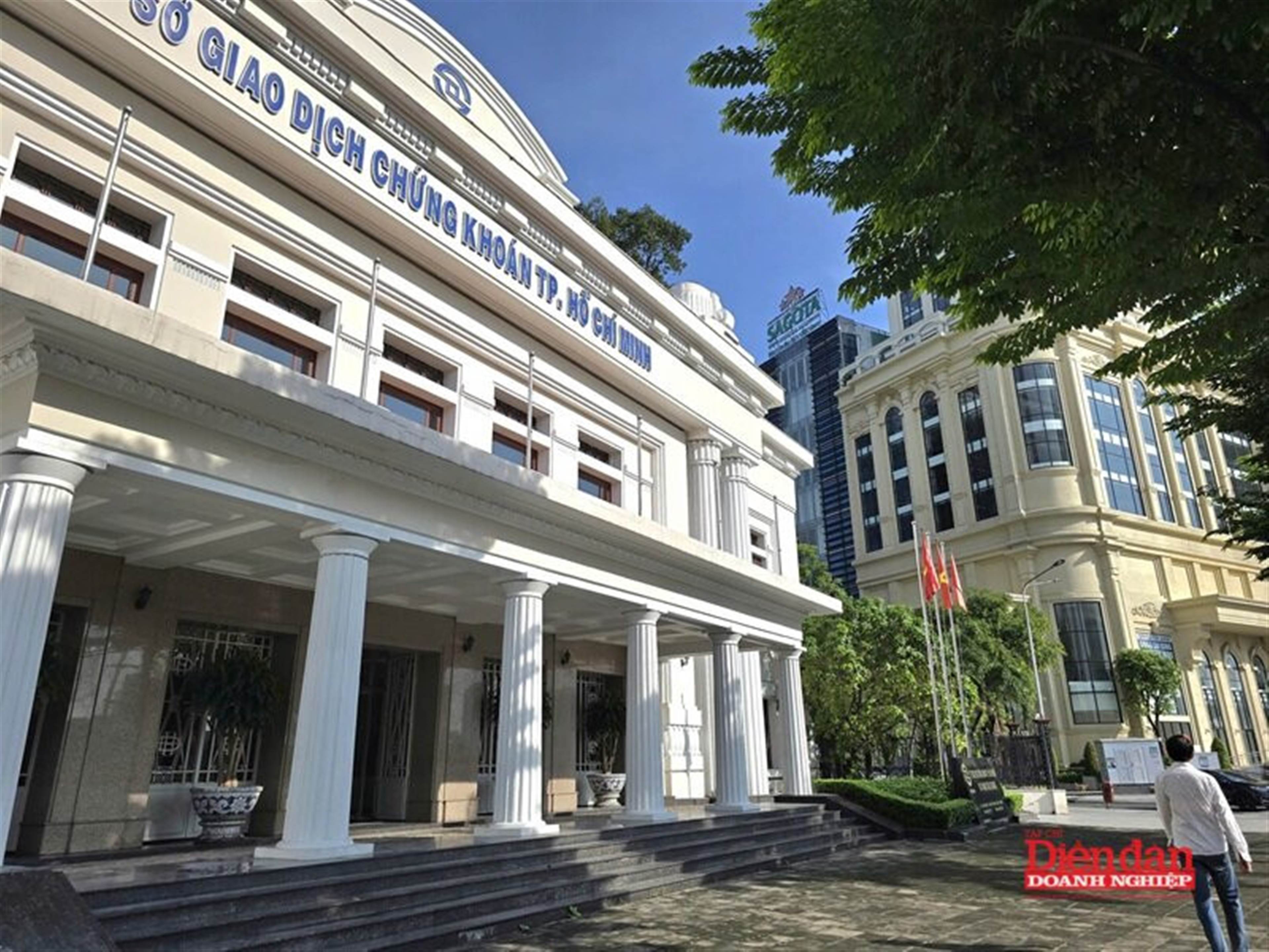 VND: share price, key figures, news · VNDIRECT Securities Corporation ...