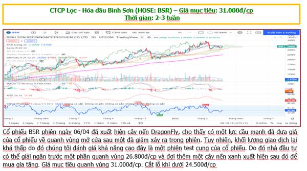 Giá dầu thế giới lại tăng trở lại. Liệu còn cơ hội cho nhóm 