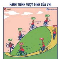 Hạt Đậu Xanh