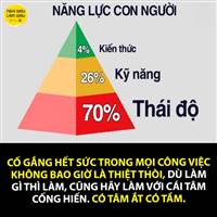 Lê Đức Thuận