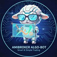 Dương Quốc Quang