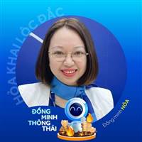 Mèo Lười