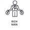 RichMan