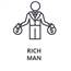 RichMan