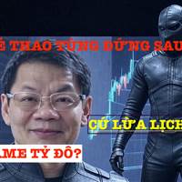 DUNG TAI CHINH