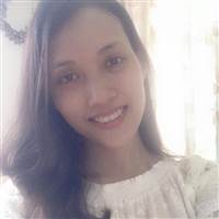 Ngát Trần Thị