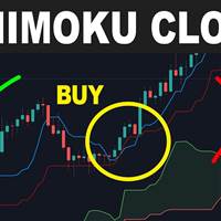Imochiku
