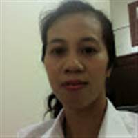 Ngan Dang Thi Kim