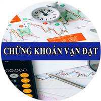 Link vào nhóm Vạn Đạt chứng khoán