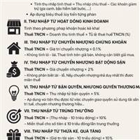 Triệt bọn chim lợn