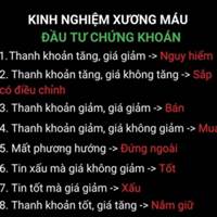 Học Hỏi...