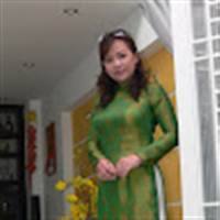 Xuan Dung Ly Thi