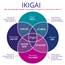 Ikigai