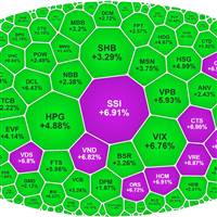 Tinh Dầu Thiên Nhiên TH - Máy Khuếch Tán Tinh Dầu