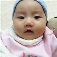 Thảo Vy Minh Châu
