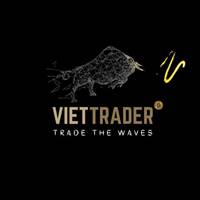 Viettrader