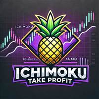 Dứa Ichimoku Take Profit